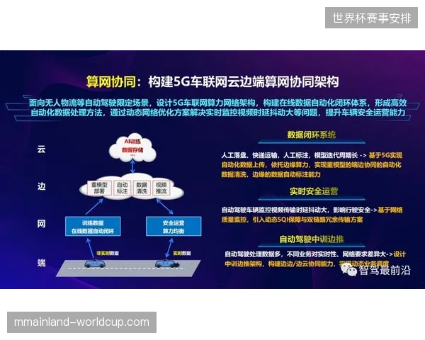 多路全景信号接入5G专网实现了赛事内容与场外观众的实时链路闭环